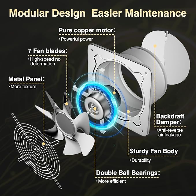 Exhaust Fan Stainless Steel Ventilation Fan with Switch Wall mounted Bathroom fan with check valve for Kitchen, Workshop, Basement (Silver, 10 inch)