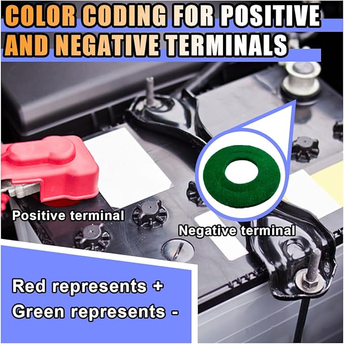12PCS Battery Terminal Washer Pad, Anti Corrosion Washers, Fiber Washers Battery Top & Side Terminal Protector (12Pair Redgreen)