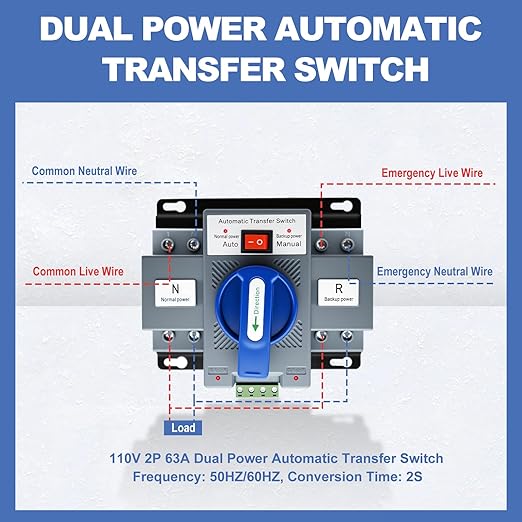 2PCS 110V 2P 63A Dual Power Automatic Transfer Switch, CE Certified Generator Changeover Switch ATS 50Hz/60Hz