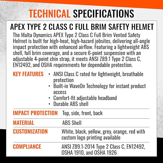 Malta Dynamics APEX Safety Helmets – Type 2 Class C Safety Hard Hat, Full Brim, Vented, Rated for Top, Front, Back, and Side Impact, OSHA and ANSI Compliant