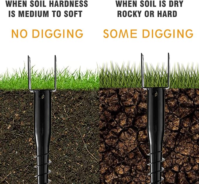 Premium No Dig Ground Anchor Black U-Model Screw in Post Stake 27" Long Anchor Fits Full Sized 4"x4" Posts, Great for Mailbox Posts and Fence Posts, 4-Pack