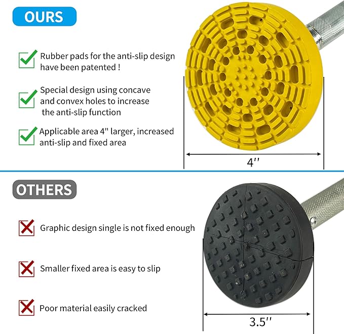 Adjustable Extension Ladder Stabilizer Leg Ground Leveler for Stairs and Other Surfaces,Ladder Levelers with Anti-Slip Pattern Steel Pole