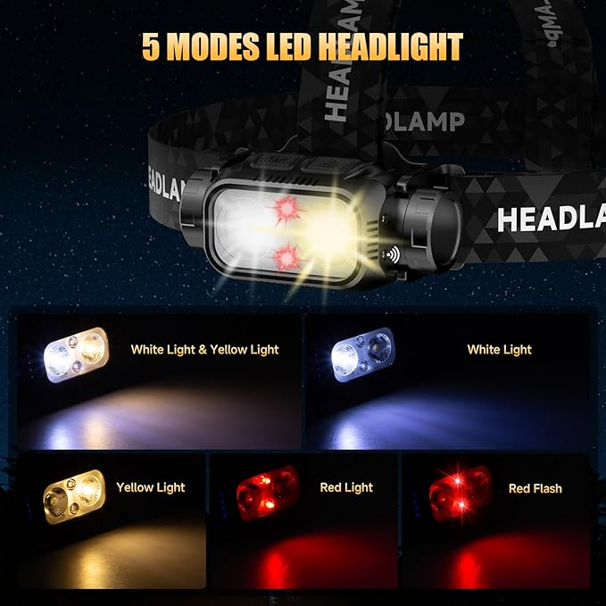 Rechargeable LED Headlamp, High Lumen Super Bright Head Lamp with Red Light, Motion Sensor, 5 Modes, 90° Adjustable, Waterproof Lightweight Headlamps for Adult Running, Camping, Fishing