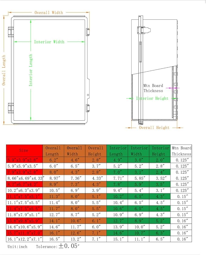 Outdoor Waterproof Electrical Box Junction Box Weatherproof IP67 ABS Plastic Enclosure Switch Router Project Box with Mounting Plate with Wall Bracket 2 Cable Glands Grey 14.6"x10.63" x5.9"