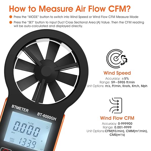 BTMETER Anemometer CFM Wind Meter, Air Flow Gauge Measure Wind Speed 0.3~30m/s, Monitor Airflow Volume 0-999900 ft3/min for HVAC Duct Air Vent, Touch-Screen Windometer 6000GH