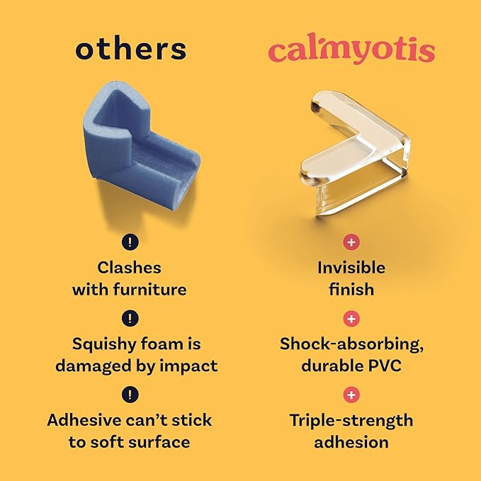 CalMyotis Corner Protector Guards - Furniture Edge Safety Bumpers - Baby Proof Bumper & Cushion to Cover Sharp Furniture & Table Edges - Clear & Transparent - (12 Pack)