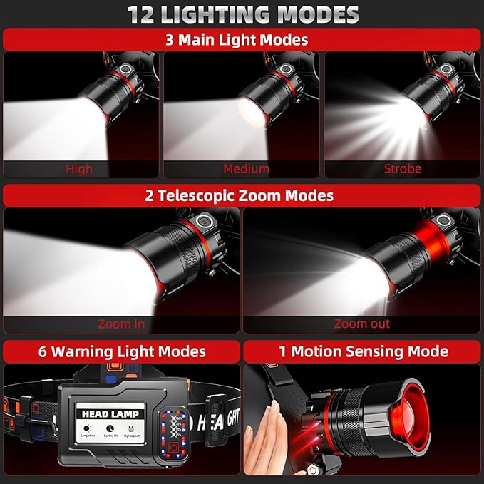 Headlamp 5000 LUMENS LED Rechargeable Head Lamps, Zoomable Headlight with 5 Modes & IPX7 Waterproof, 120° Adjustable Head Lights for Forehead for Outdoor, Camping, Hard Hat, Hunting,Fathers Day Gift