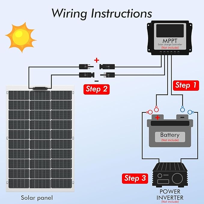 Viewsun Flexible Solar Panel 4PCS 100 Watt, Fiberglass Bendable Solar Panels 16BB Mono Cell, Lightweight & Urtra-Thin for RV, Camping, Boat, Balcony, Roof, Yacht,Uneven Surface