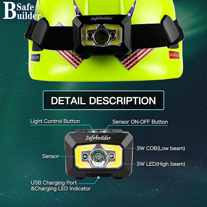 Construction Safety Helmet with Headlight Hard Hat Headlamp Adjustable Ventilation Hardhats Work Head Protection Certified ANSI/ISEA Z89.1