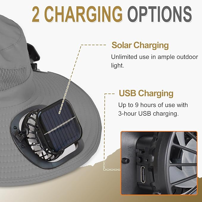 ayamaya Mosquito Net Hat with Fan Built-in, Wide Brim Solar Fan Hat with Netting, 3 Speeds Adjustable for Men Women Outdoor