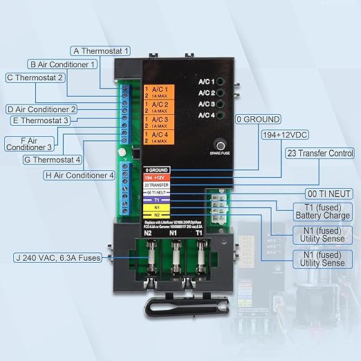 A0004499959 Transfer Switch Smart AC Module Load Generator Shed Module Replacement for Generac 100 200 Amp Automatic Transfer Switch, ATS Control Module Replace 10000004183