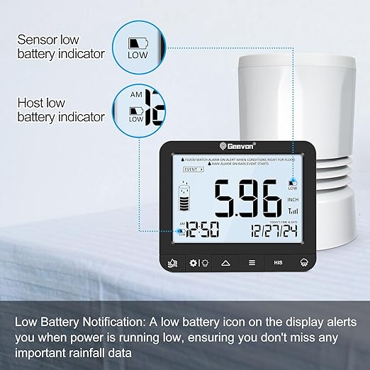 Geevon Digital Rain Gauge Outdoor, Self-Emptying Rain Collector with Alerts, Low Battery Warning Icon, Rainfall History and Current Date and Time, Suitable for Gardens, Farmland and Other Scenes