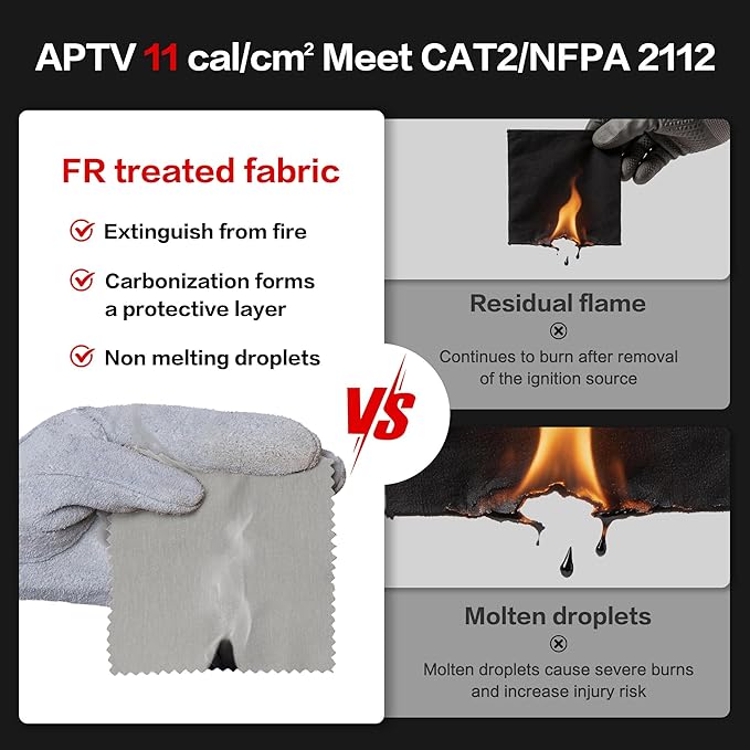 WORKWEYA Men's FR Shirts 6.5oz Lightweight Long Sleeve Flame Resistant T-Shirt NFPA 2112/CAT2