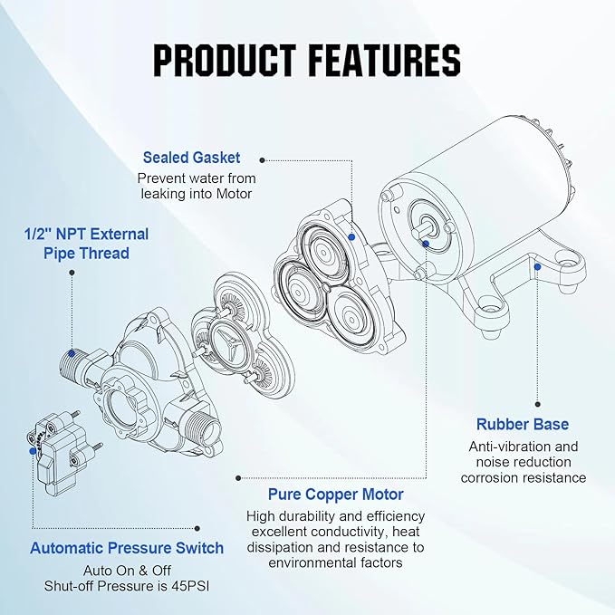 ECO-WORTHY RV Fresh Water Pump 12V DC 3.5GPM 45PSI with Pressure Switch, 12Volt Self Priming Water Pressure Diaphragm Pump On demand for RV Yacht Camper Sprayer Food Truck Black