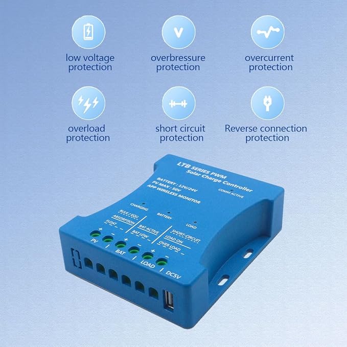 20A Solar Charge Controller 12V/24V Auto with APP Remote Monitoring PWM Solar Panel Regulator for LiFePO4/Lithium/Lead-Acid Batteries & USB 5V/1.5A Output | 7 Protections & Timer Settings