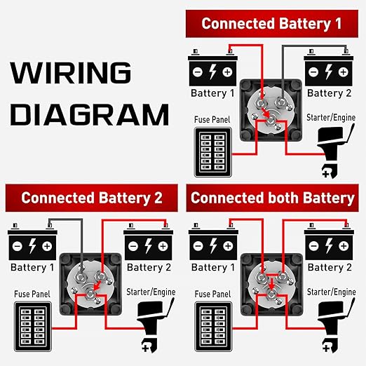 Nilight 1-2-Both-Off Battery Switch, 12V-48V Disconnect Master Cutoff Switches for Marine Boat Car RV ATV UTV Vehicle, Waterproof Heavy Duty Isolator