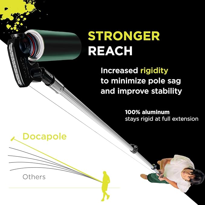 DOCAZOO DOCA Telescoping Pole 7-30 Ft - Extension Pole for Cleaning, Feather Duster, Window Washing Kit, Paint Roller, Window Squeegee - High Reach Extendable Kit for Indoor & Outdoor - Pole Only