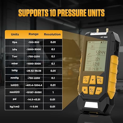 PT530 Manometer Gas Pressure Tester,HVAC Dual-Port High-Pressure Manometer Range of -100 to 300 KPa, 10 Units, Data Lock & Storage with Magnetic Back, Backlit Display,7 Adapters.