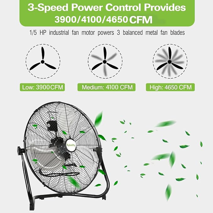 hykolity 20" High Velocity Floor Fan, 3-Speed 4650 CFM Heavy Duty Industrial Metal Shop Fan with Wall-Mounting System, Ideal for Commercial, Garage, Greenhouse and Gym