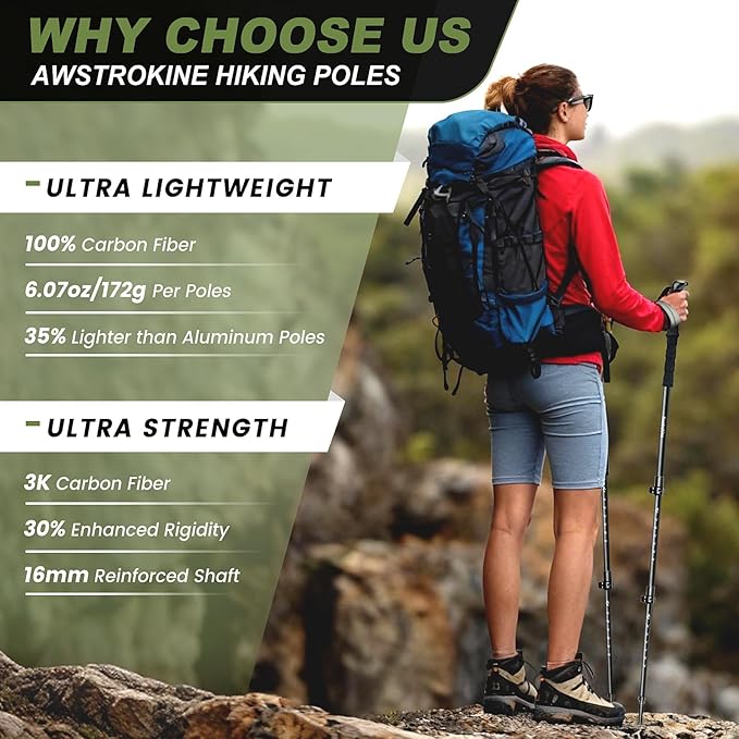 Ultra Light Carbon Fiber Hiking Trekking Poles - 6.07oz Nordic Trekking Sticks with Full EVA Grips & Quick Locks, All-Terrain Hiking Sticks for Seniors, Men & Women, Set of 2
