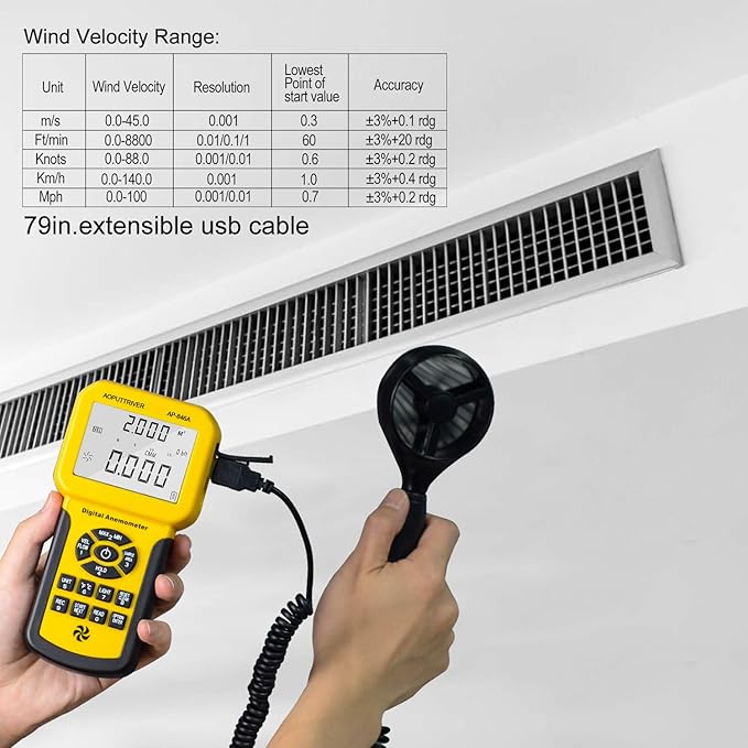 HVAC Anemometer,CFM Air Flow Meter 0.001~100mph High Accuracy Measures Wind Speed/Wind Temp/Air Velocity Air Flow, Professional CFM Meter AP-846A with Backlight Max/Min/Avg