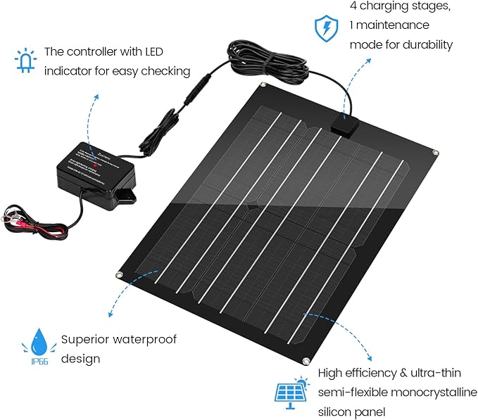 Solar Battery Charger Maintainer, Zuomeng 15W Solar Panel Kit for Dump Trailer Built-in Maintenance Pulse & Intelligent MPPT Charge Controller, Waterproof, Suitable for 12V Lead-Acid Battery