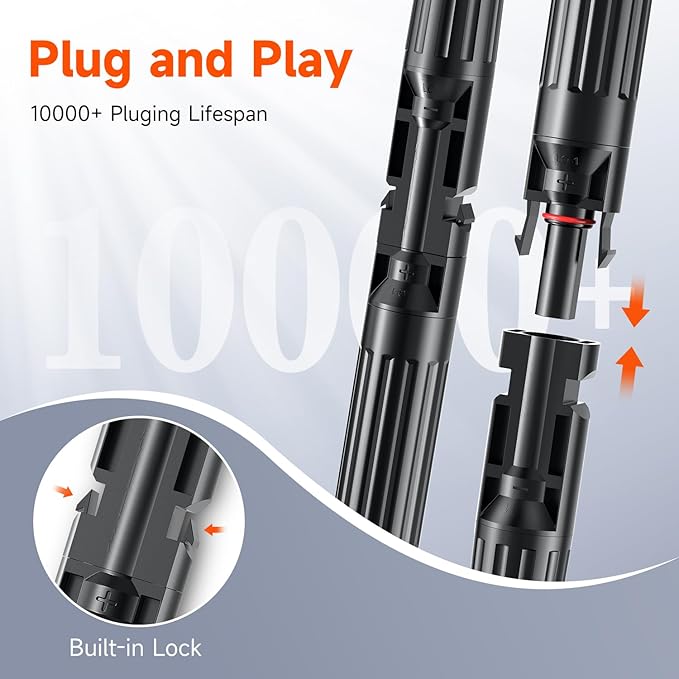 RICH SOLAR 15A Waterproof in-Line Fuse Holder w/Fuse Solar Panel Photovoltaic Connector 15 Amp