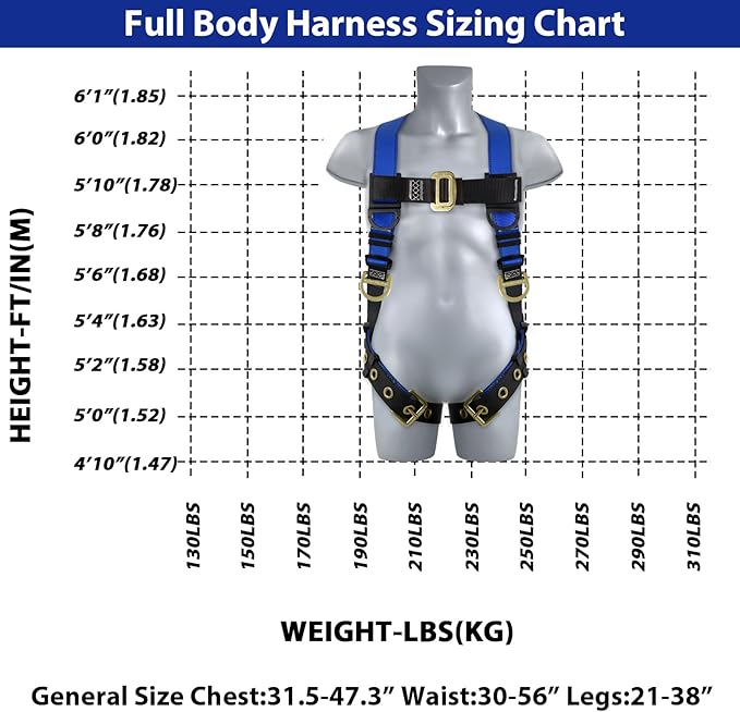 TRSMIMA Safety Harness Fall Protection - Men Construction Full Body Harness Kit for Work with Shock Absorbing Lanyard Tongue Buckle ANSI