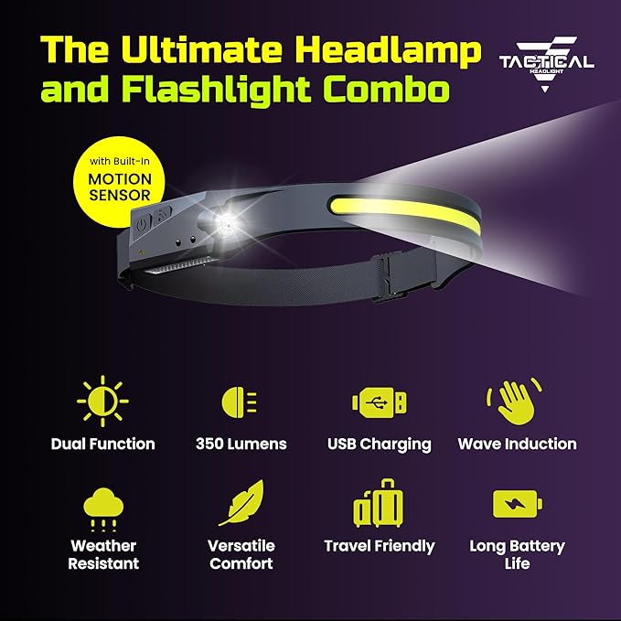 Tactical Headlight Rechargeable 230° Wide Beam LED Tactical Headlamp, Rechargeable USB-C Headlight with Motion Sensor, 350 Lumens, IPX4 Waterproof, Head lamp for Camping Essentials, Hiking, Running