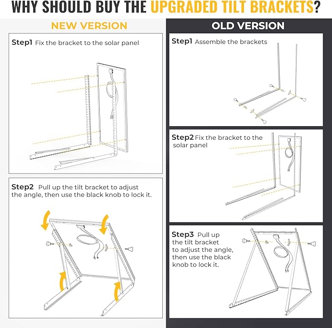 BougeRV 41in Solar Panel Tilt Mount Brackets One-Step with Foldable Tilt Legs, U-Shaped Design Adjustable Mounting Brackets Kits Support Up to 100 200 300 Watt Solar Panel for Roof, RV, and Off-Grid