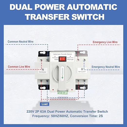 220V Automatic Transfer Switch, Dual Power 2P 63A CE Certified ATS Generator Changeover Switch 50Hz/60Hz, White