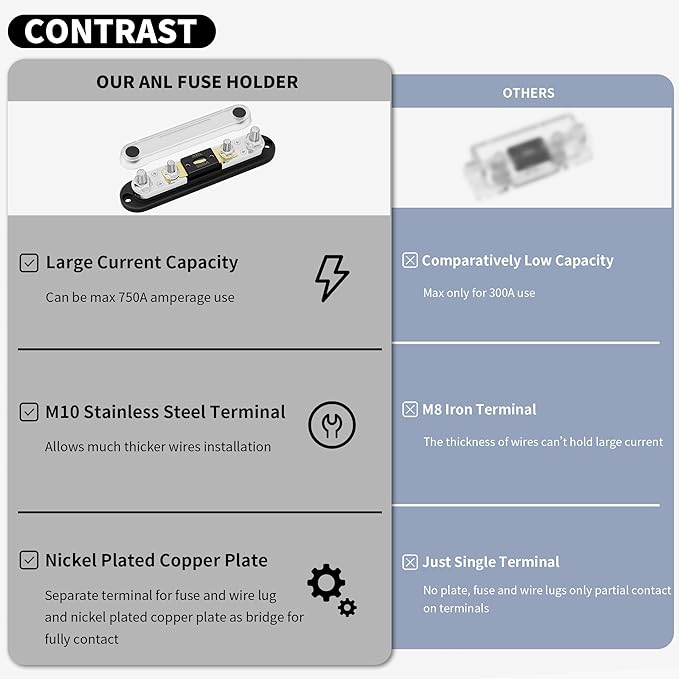 DaierTek 500 Amp ANL Fuse Block with 500A ANL Fuse Max 750A for Truck Automotive Marine