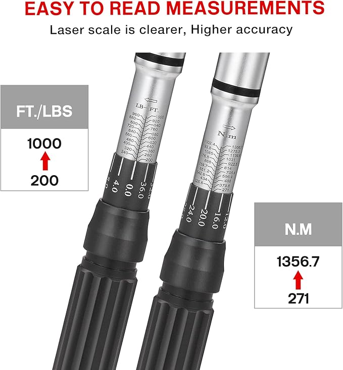 1-Inch Drive Click Torque Wrench (200-1000ft.lb / 271-1356.7Nm) Dual-Direction Adjustable Torque Wrench Set