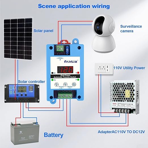 DC Automatic Transfer Switch 8A, Dual Power Backup Module for Solar & Battery, Seamless Switching No Reboot for Router, Starlink Mini, Diesel Heater, RV Off-Grid System, 5-40V Adjustable