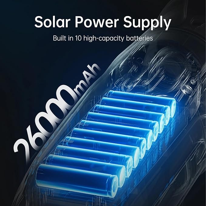 20Watt Solar Panel with 26000mAh Battery – 5VDC Output, Fast Charging, IP65 Waterproof, Ideal for Security Cameras, Outdoor Lights & More (26AH)