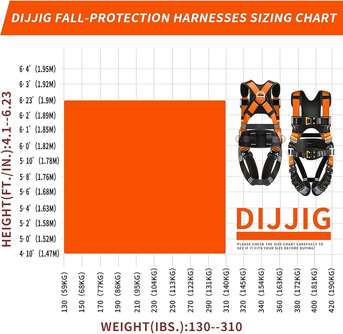 Safety Harness Fall Protection Kit with Shock Absorbing Lanyard & Suspension Trauma Safety Straps Upgrade Quick Buckles, Roofing Harness Construction Harness Para Construccion ANSI Compliant Orange