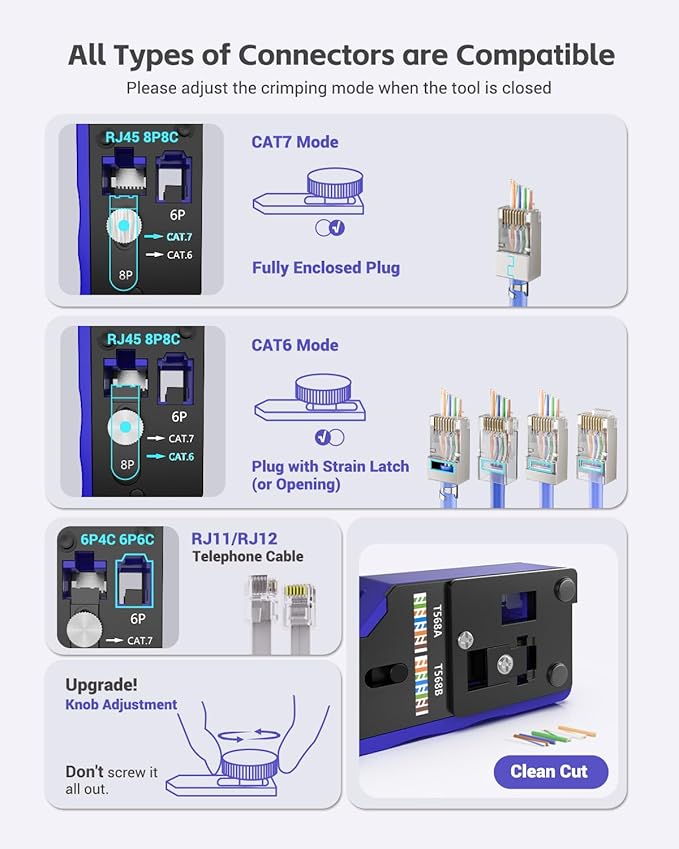 VCELINK RJ45 Crimp Tool Kit for CAT7/6A/6/5E/5, Upgraded Network Tool Set with an Ethernet Crimper, 50 RJ45 Connectors & Boots, Cable Tester, Wire Stripper and Cutter in a Cloth Bag