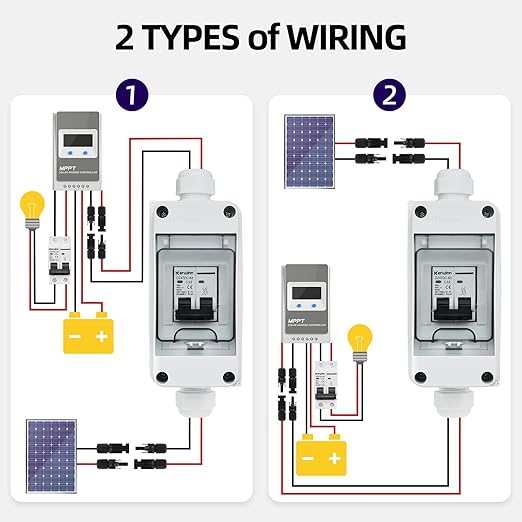 Solar Panel Disconnect Switch,16A 400V Miniature Circuit Breaker Box IP65 Waterproof AC/DC Disconnect Box for photovoltaic Solar Panel Grid-Connected Off-Grid System Home