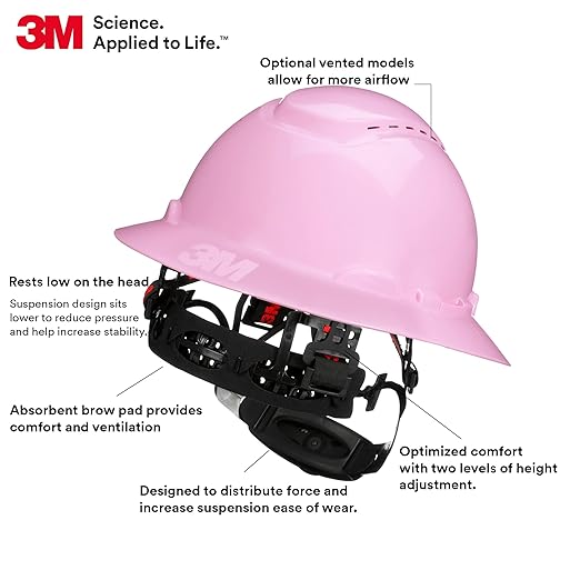 SecureFit Hard Hat SecureFit H-813SFV-UV, Pink, Vented Full Brim Style Safety Helmet with Uvicator Sensor, 4-Point Pressure Diffusion Ratchet Suspension, ANSI Z87.1, Medium