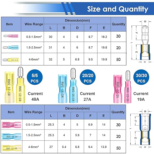 smseace 110PCS Heat Shrink Bullet Connectors with Crimping Tool 22-10AWG Waterproof Bullet connectors Heat Shrink Female&Male Connector for Automotive Boat Stereo Industrial Equipment