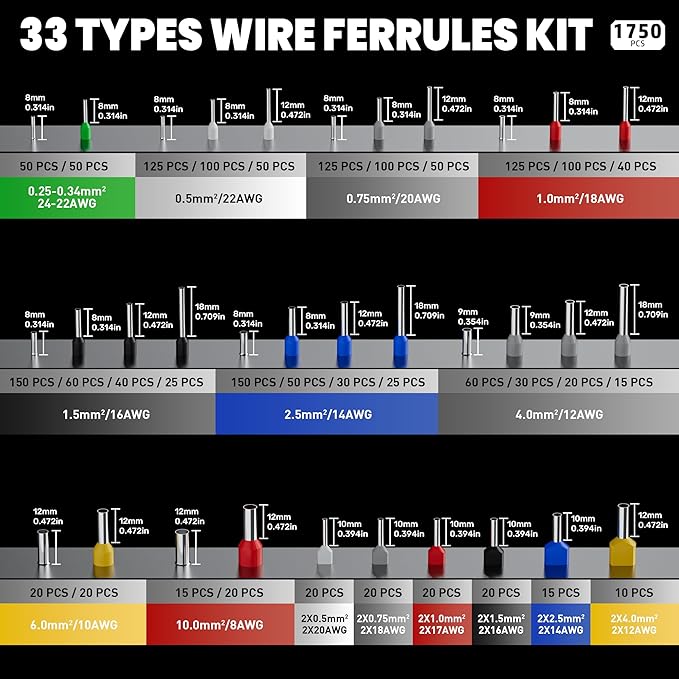 PEBA Ferrule Crimping Tool Kit, Self-Adjusting Ratchet Wire Crimper for AWG 28-7, 1750pcs Tinned Copper Wire Terminals Kit with 33 Sizes & Twin Ferrules, Square Crimping Pliers for Electrical Wiring