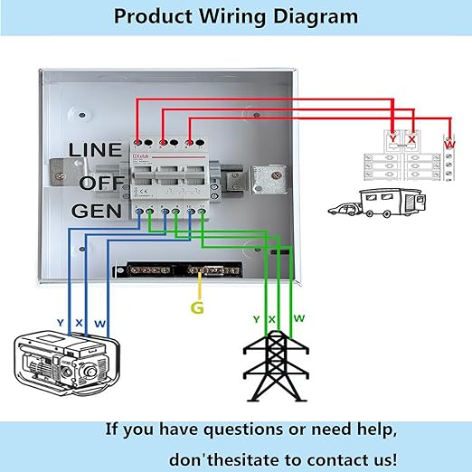 30A Generator Transfer Switch, Manual Transfer Switch 120/240V 7500W Capacity Tailor-Made for Portable Generator. 30A 3P Dual Power Manual