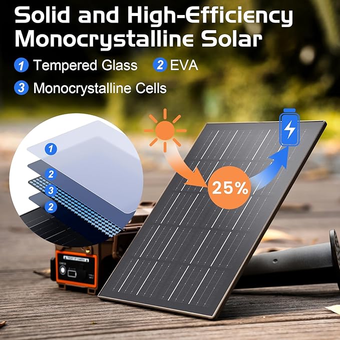 8W Solar Panel for Trail Camera Hunting Camera, Built-in 12V/6166mAh,6V/12333mAh Rechargeable Lithium Battery IP66 Waterproof Hunting Accessory for Edge Series Camera&ULTRA,X,X Pro,Pro 3,SK Camera etc