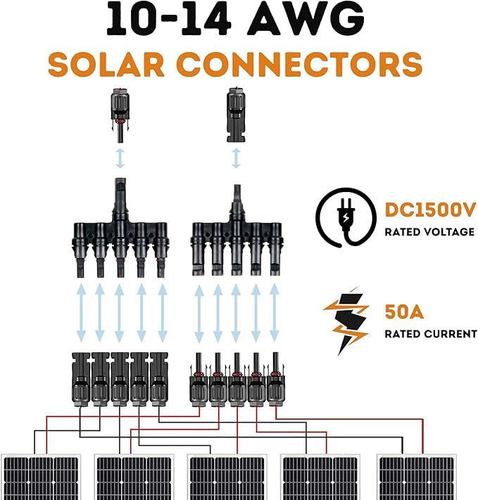 XYRIS Solar Panel Connector 1to2, 1to3, 1to4, 1to5, 1to6 (1T5)