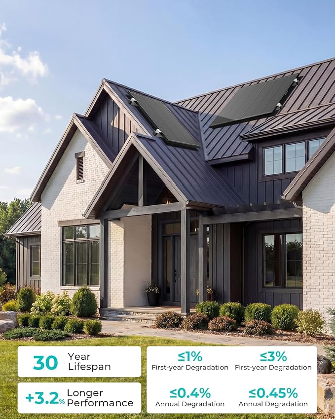 800 Watt Solar Panels, 8 Pack 100W 12V N-Type 16BB High Efficiency Solar Panel Kit with 25.6% Conversion, Monocrystalline Solar Panels for RV Fleet, Cabins, Farms & Off Grid Systems