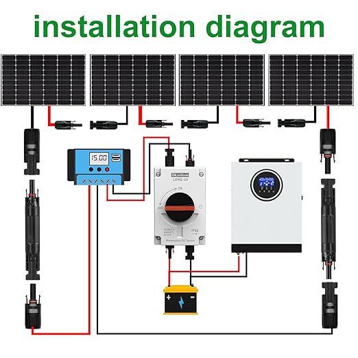 Solar Panel Disconnect Switch 32 Amp 500V DC Miniature Circuit Breaker with 15A Fuse PV Connector and IP65 Waterproof Box for Outdoor PV or AC Stystem