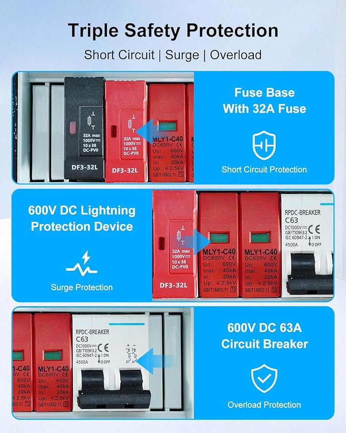 600V Solar DC PV Combiner Box, 1 String with Lightning Arrester Connector for On/Off Grid Solar Panel System, 1 Input 1 Out 32A Fuse, 63A Circuit Breaker, Waterproof ABS Enclosure