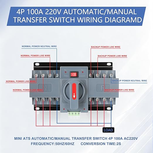 6-100amp AC220V Automatic/Manual Transfer Switch 4P 50/60Hz, 4POLE 100A ATS Auto Changeover Dual Power Switch for Generator,CE Certified ATS Solar Back Up Power Auto Selector Overvoltage, Undervoltage