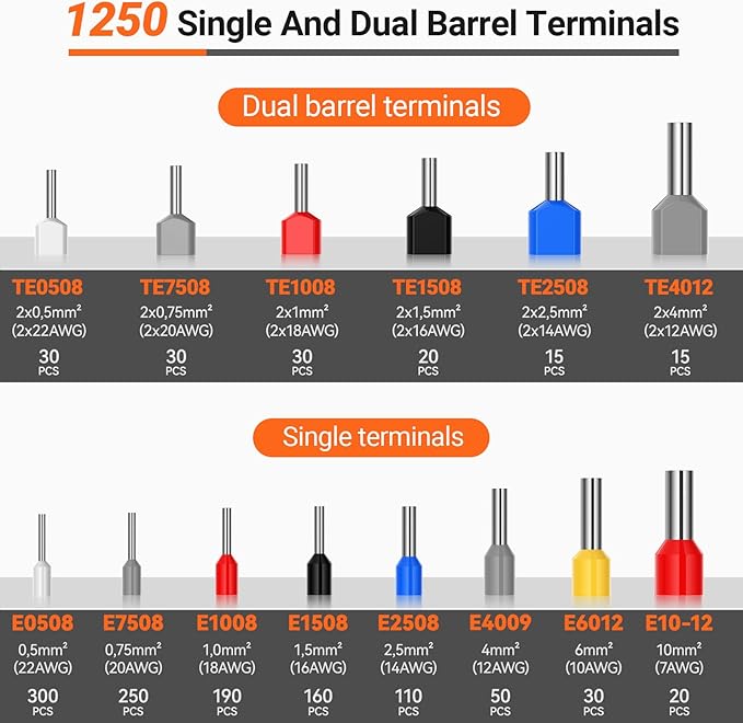 Preciva Ferrule Crimping Tool Kit, Hexagonal Ratchet Wire Crimp Pliers for AWG 28-7with 1250PCS Single & Twin Ferrules Connectors