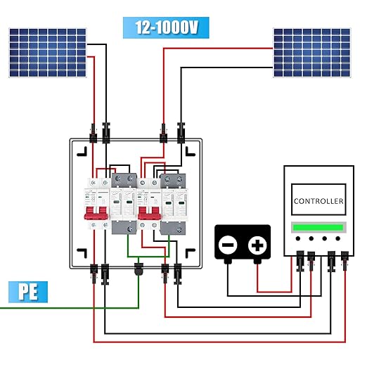 2 String 500V PV Combiner Box 2 in 2 Out, Dual String 63A DC Circuit Breaker with Solar Disconnect Function, Surge Protection, IP65 Weather-Resistant Enclosure